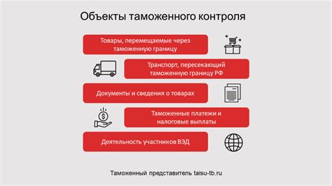 Особенности прохождения таможенного контроля в международной почтовой службе