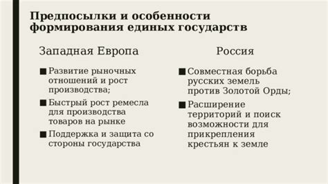 Особенности процесса освоения новых территорий и формирования идентичности государства