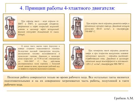 Особенности процесса сгорания в первом цилиндре