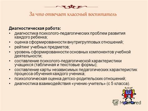 Особенности работы главного руководителя в издательстве