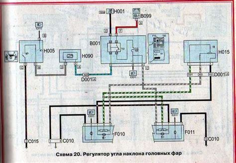 Особенности работы датчика скорости в автомобиле Фиат Дукато