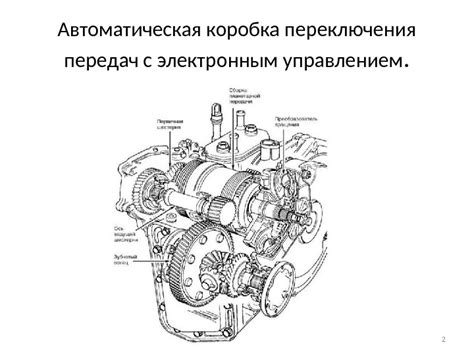 Особенности работы и эффективность механизма с электронным управлением.