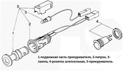 Особенности размещения защитной устройства на прикуривателе в автомобиле ВАЗ-2121