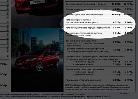 Особенности размещения защитных устройств в автомобиле Ford Focus 3 универсал