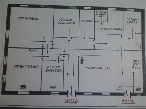 Особенности размещения противопожарных устройств в помещениях аптеки