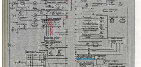 Особенности размещения элемента управления тепловым режимом в автомобиле Ниссан Марч