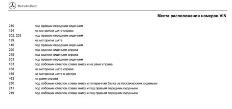 Особенности расположения агрегатов в разных моделях автомобилей Мерседес 111