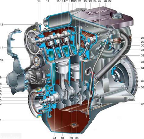 Особенности расположения детали в двигателе ВАЗ 2112