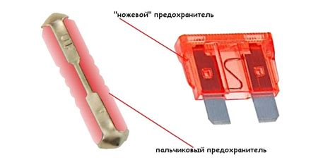 Особенности расположения предохранителя подводящего тока: основные сведения