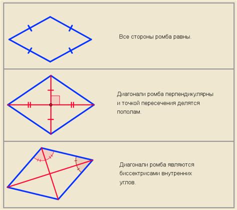 Особенности ромба и его геометрические свойства