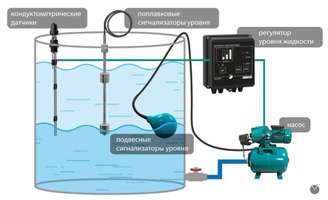 Особенности системы контроля уровня машины Шевроле