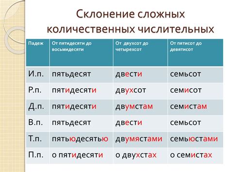 Особенности склонения дополнений в разных падежах