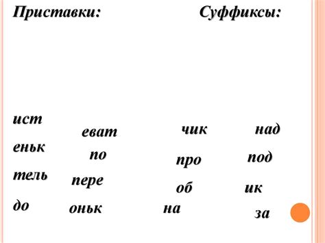 Особенности слитного написания при наличии приставок и суффиксов