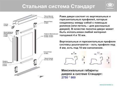 Особенности снятия двери у вертикальных и горизонтальных моделей