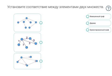 Особенности сопряжения между элементами множеств