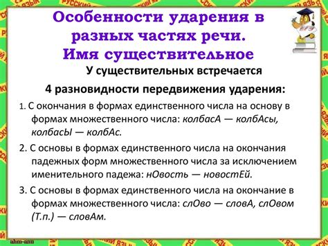 Особенности ударения в разных частях речи