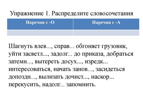 Особенности ударения в словах с приставками "на-" и "о-"