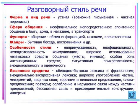 Особенности употребления данного выражения в разговорной речи