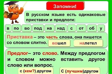 Особенности употребления приставки "ко" в современном русском языке