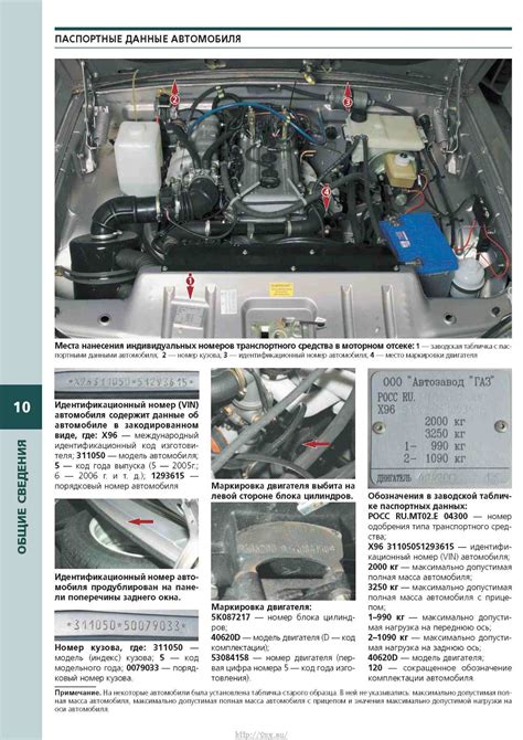 Особенности установки и обозначения местонахождения двигателя на автомобиле ГАЗ 31105