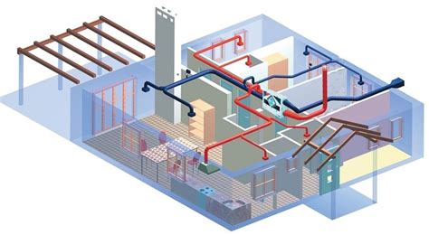 Особенности установки проводной системы безопасности