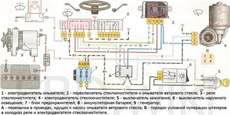 Особенности установки системы реле стеклоочистителя на автомобиль "Нива 21214"