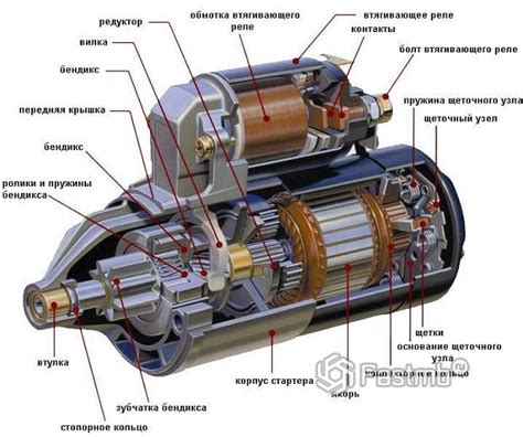 Особенности устройства и расположения системы стока влаги