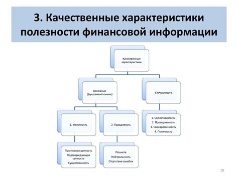 Особенности учета и анализа просроченных векселей в финансовых отчетах компании