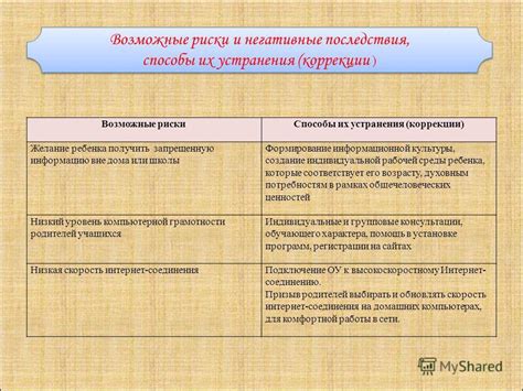 Особенности физиологии маленького ребенка и возможные негативные последствия