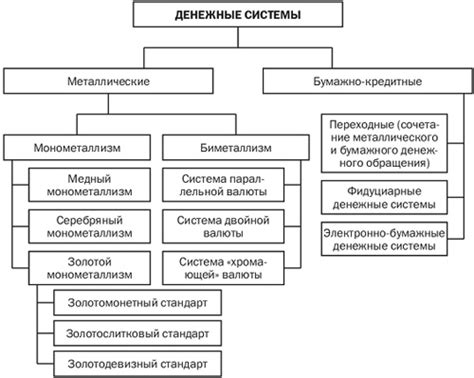 Особенности функционирования банкомата и механизма приема денежных средств