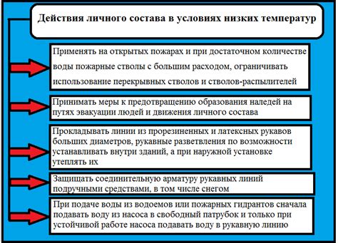 Особенности хранения Альмагеля в условиях высоких и низких температур