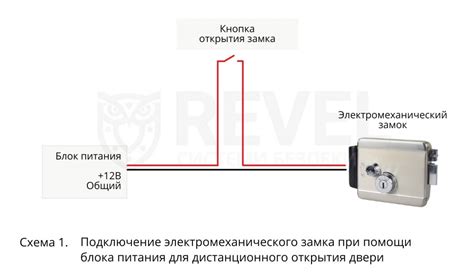 Особенности электромеханического датчика