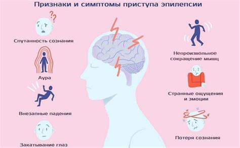 Особенности эпилепсии и ее симптомы