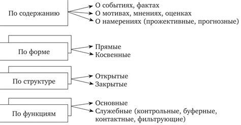 Особенности эффективного применения Валяшки в сражениях