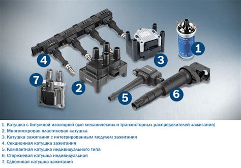 Особое внимание к подключению катушки зажигания для определенных типов автомобилей