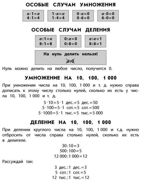 Особые случаи