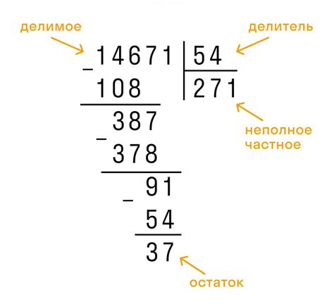 Остаток жизни: как собрать разбросанные куски