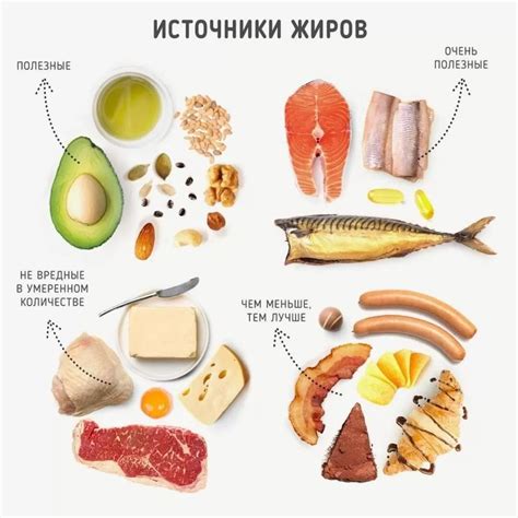 Острые и жирные продукты: враги зрительной функции