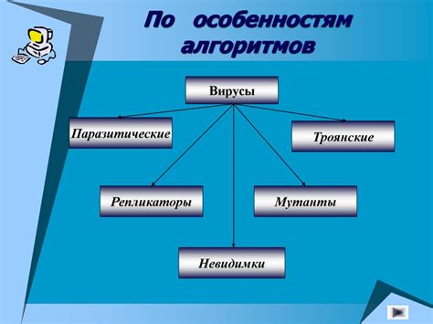 Ответственность: сущность и проявление