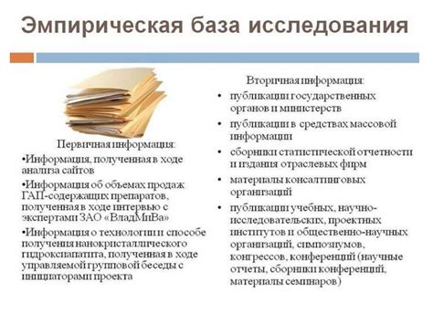 Ответственность листопада после расцвета азалии: информационная база