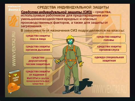 Отделы поставки и распределения средств индивидуальной защиты: обеспечение безопасности
