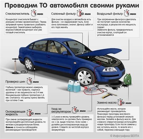 Отзывы автомобилистов о ценах на автотопливо