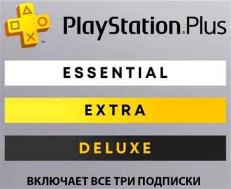 Отзывы пользователей о подписке PlayStation Plus в Российской федерации