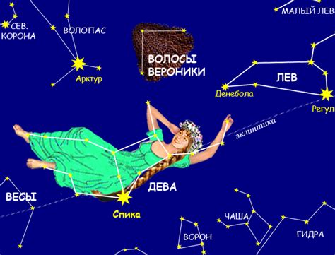 Отказ от семейной жизни: подготовка мужчины созвездия Девы