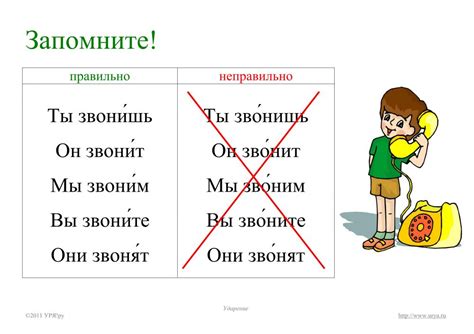 Отклонение от общего правила в ударении слова "шофер": ударение на второй слог