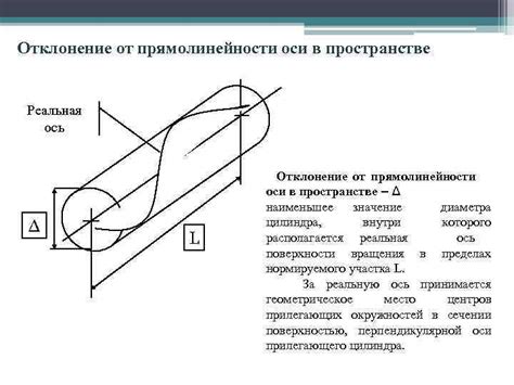 Отклонение от шаблона: неожиданные перемещения Базарова