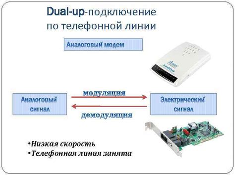 Отключение телефонной связи: последствия и способы решения проблемы