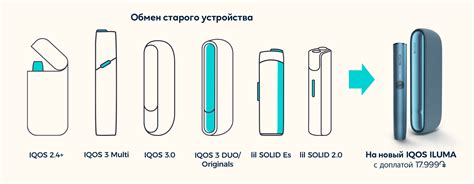 Откройте для себя местоположение и сервисы официальных точек продаж Мегафона в столице Дагестана