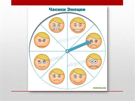 Откройте новые возможности для выражения эмоций