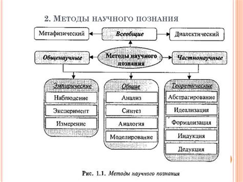 Открытие миру знаний: приоритет научного и практического образования